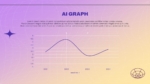 Ai Graph Presentation Template For PowerPoint and Google Slides