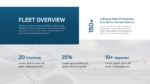 Air Force Fleet Overview PowerPoint Presentation Templates