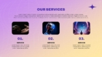 Artificial Intelligence Our Service PPT Slides