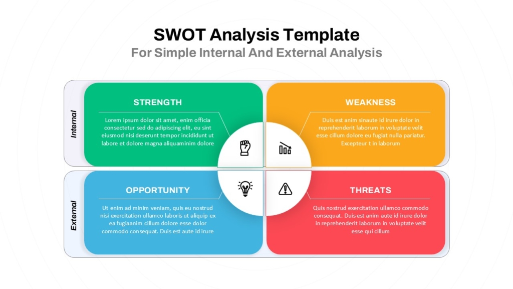 Best Color Coded Quadrants SWOT Analysis Template For PPT and Google Slides