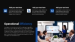 Business Operational Efficiency Report Presentational Template For PowerPoint