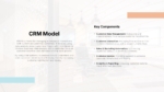 CRM System Management PPT Template