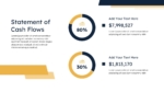 Cash Flow Statements Presentation Template