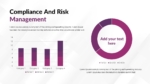 Compliance and Risk Management PowerPoint Template and Google Slides
