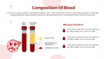 Composition Of Blood Presentation Template