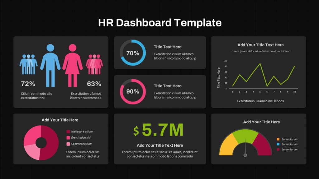 Dark Theme HR Dashboard PowerPoint Presentation Template and Google Slides