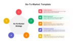 Download Go To Market Strategy PPT