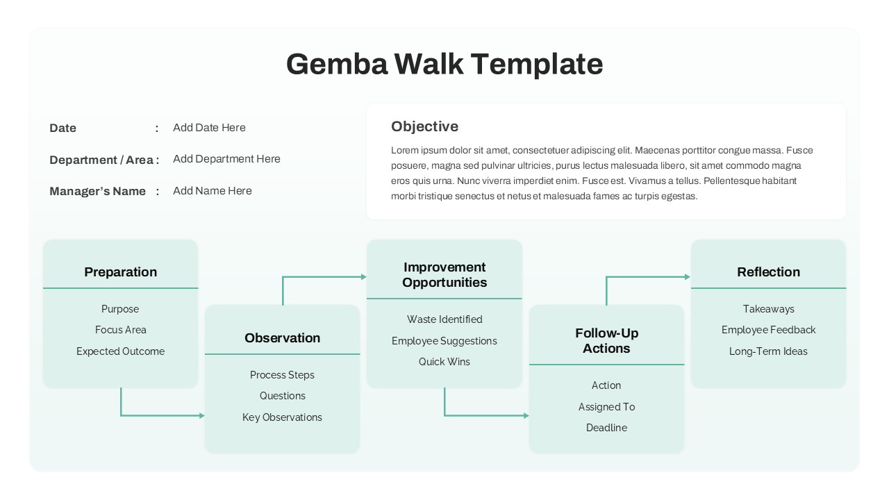 SIPOC Diagram Template For PowerPoint Google Slides SlideKit SIPOC Diagram Template For PowerPoint Google Slides SlideKit