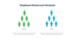 Employee Headcount Analysis Templates For PowerPoint and Google Slides ...