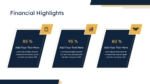 Financial Highlights Report PowerPoint Presentation Template