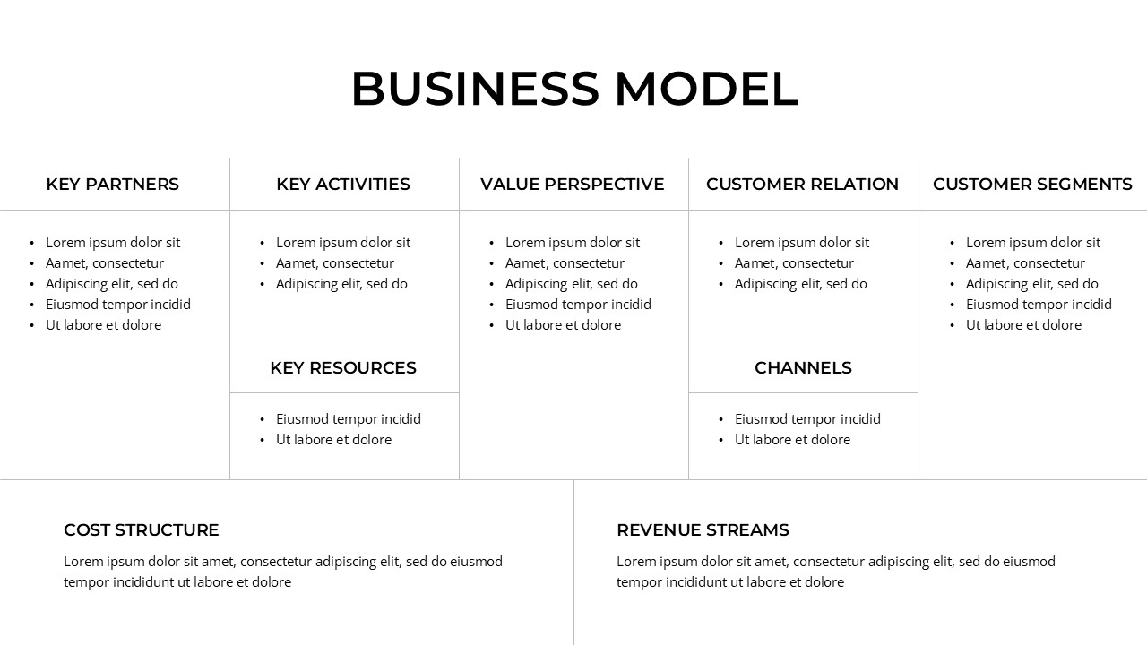 Free Business Model PowerPoint Template - SlideKit