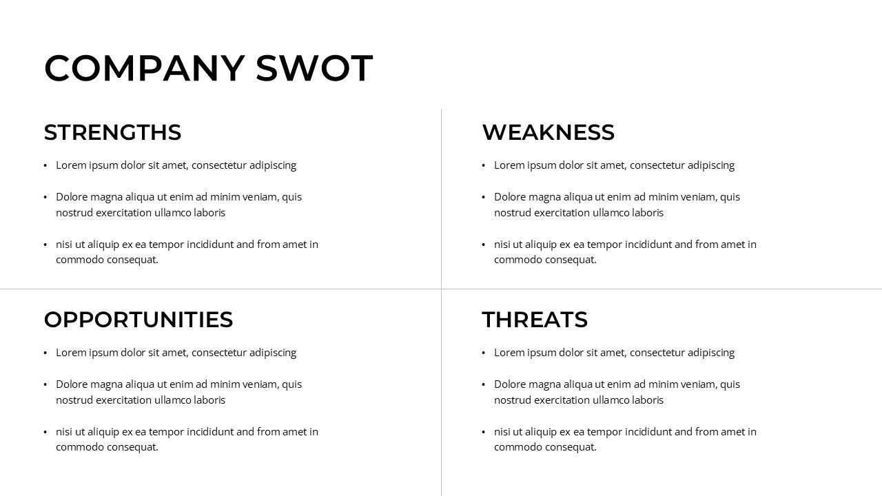 Free Company SWOT Analysis Slide Template