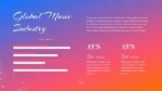 Free Global Music Industry Presentation Template
