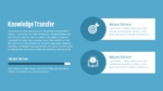 Free Knowledge Transfer Presentation Template For PPT and Google Slides