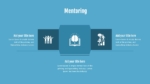 Free Mentoring PPT Slide Template