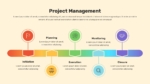 Free Project Management Template For Presentation