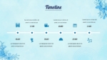 Free Wedding Timeline PowerPoint Template