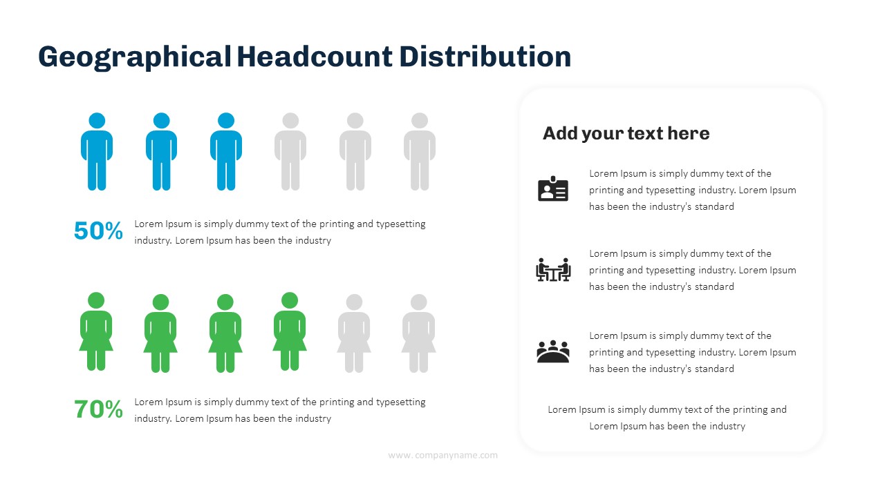 Employee Headcount Analysis Templates For PowerPoint and Google Slides ...