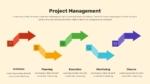 Free Infographic Project Management PowerPoint Template