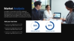 Market Analysis Template For PPT and Google Slides Presentation
