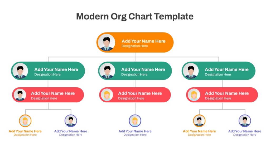 Modern Org Chart Template for PowerPoint & Google Slides