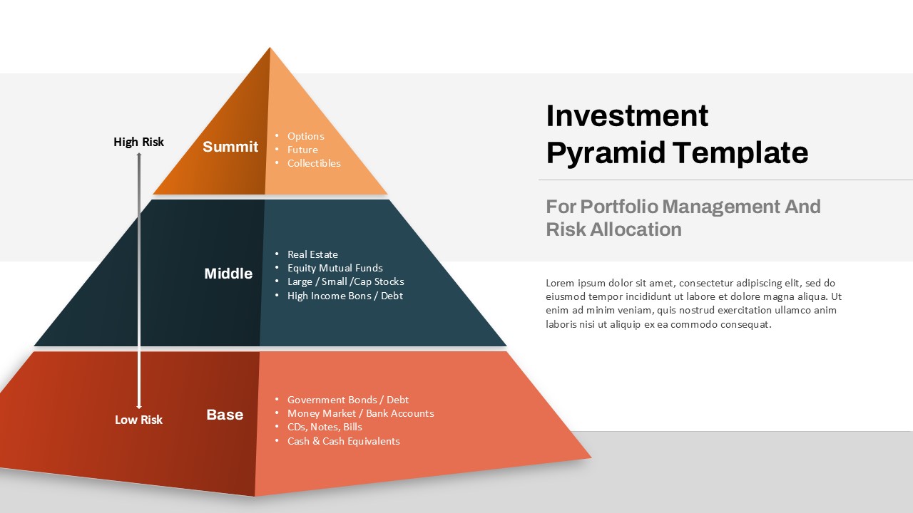 Pyramid PowerPoint Templates And Google Slides SlideKit