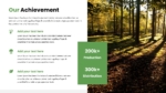Nature PowerPoint Template and Google Slides