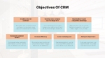 Objective Of CRM Presentation Template