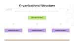 Organizational Structure Presentation Template for PowerPoint And Google Slides