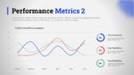 Performance Metrics Presentation Template