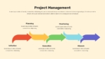 Free Project Management Presentation Template