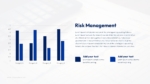 Risk Management Chart PPT Template and Google Slides