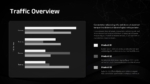 SEO Traffic Overview Presentation Template For PowerPoint and Google Slides