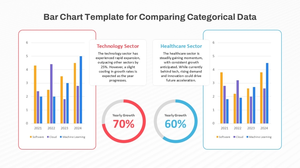Simple Bar Chart Data Comparison PPT Template and Google Slides