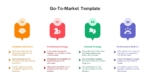Simple Go To Market Plan Slide