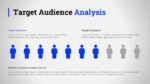 Target Audience Analysis PowerPoint Template