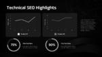 Technical SEO Presentation Template For PowerPoint and Google Slides