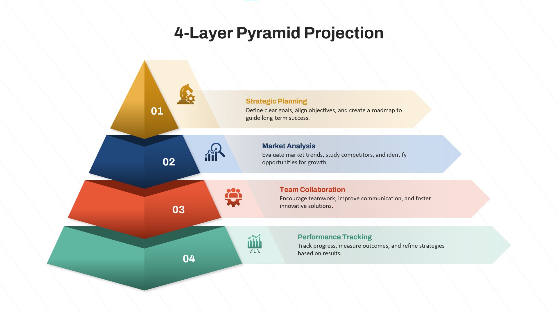 Pyramid PowerPoint Templates And Google Slides SlideKit Pyramid PowerPoint Templates And Google Slides SlideKit