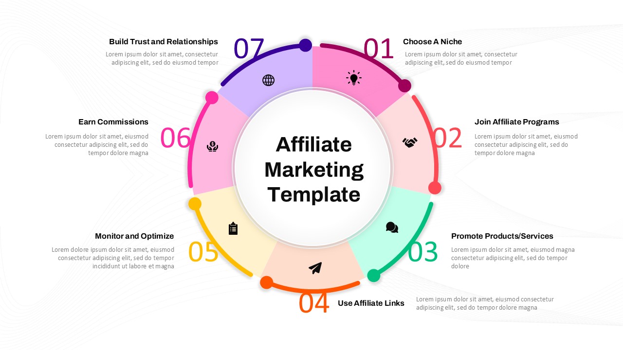 https://www.slidekit.com/wp-content/uploads/2024/12/Affiliate-marketing-Workflow-Diagram-Template.jpg?utm_source=chatgpt.com