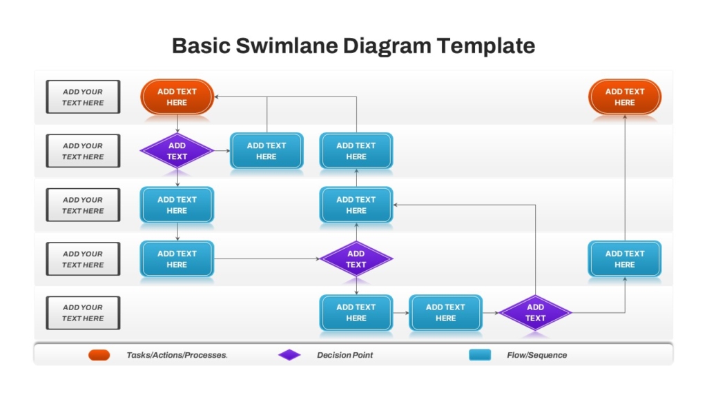 Basic Swimlane Diagram Template for PowerPoint & Google Slides