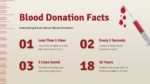 Blood Donation Facts PowerPoint Templates and Google Slides