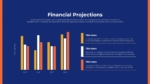 Business Financial Projection Template For PowerPoint and Google Slides