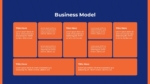 Business Model PowerPoint and Google Slides Template
