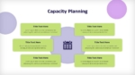 Capacity Planning Presentation Template