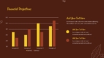 Coffee Shop Business Financial Projection Presentation Template