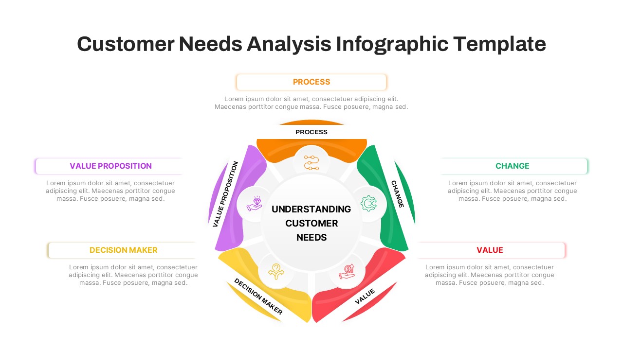 Marketing Roadmap Template For PowerPoint Google Slides SlideKit Marketing Roadmap Template For PowerPoint Google Slides SlideKit