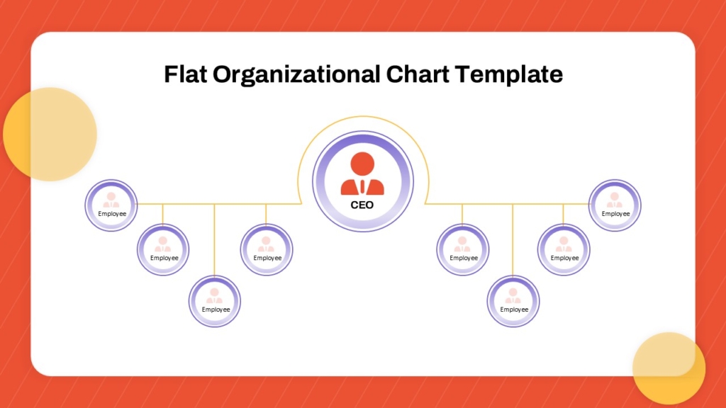 Flat Organizational Chart PowerPoint Template