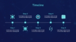 Free Ai Timeline PowerPoint Template