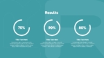 Free Results Presentation Template