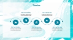 Free Watercolor Waves Theme Timeline PowerPoint Template